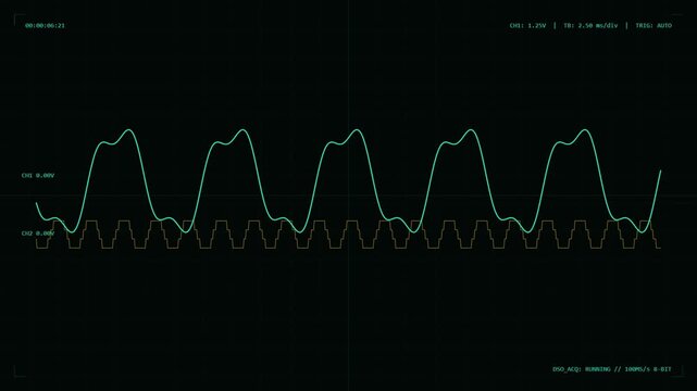 Analog and Digital Signal Comparison on Oscilloscope Display