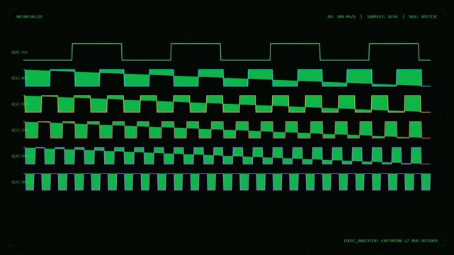 SPI Protocol Signal Visualization on Logic Analyzer