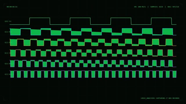 SPI Protocol Signal Visualization on Logic Analyzer