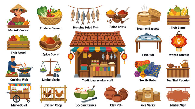 Traditional Asian Market Elements Flat Design Illustration Set: Vendor, Food, Stalls, Textiles, and Spices