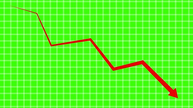 Downward Trend Graph animation on green screen Background