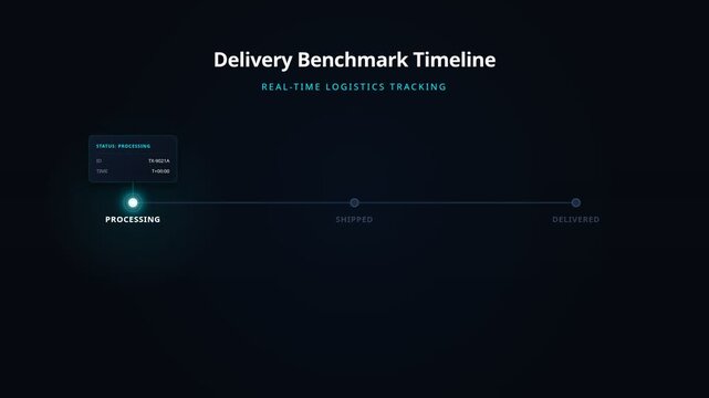 Digital delivery benchmark timeline for real-time logistics tracking progress, for efficient supply chain management, order fulfillment, transparent shipping updates