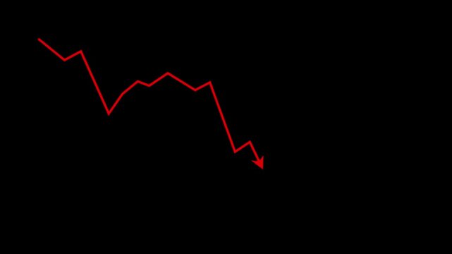 Business graph crash down with red arrow. Motion graphics of down business arrow