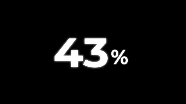 Abstract 43 percent animation. Motion graphics of number count concept symbol on White Background.Minimalist White Text on Black Background for Retail Promotion and Marketing.