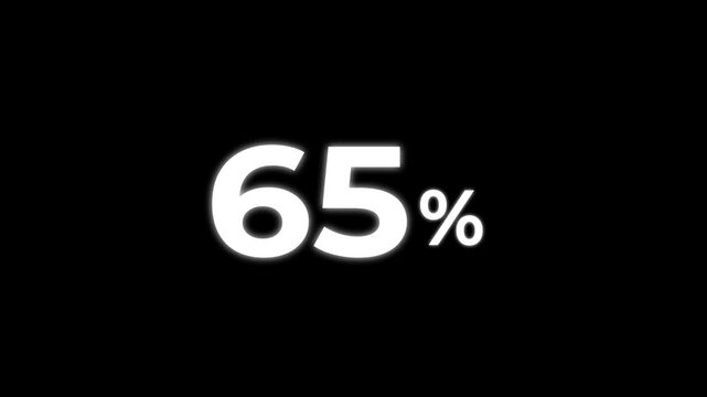 Abstract 65 percent animation. Motion graphics of number count concept symbol on White Background.Minimalist White Text on Black Background for Retail Promotion and Marketing.