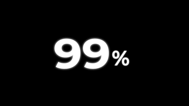 Abstract 99 percent animation. Motion graphics of number count concept symbol on White Background.Minimalist White Text on Black Background for Retail Promotion and Marketing.