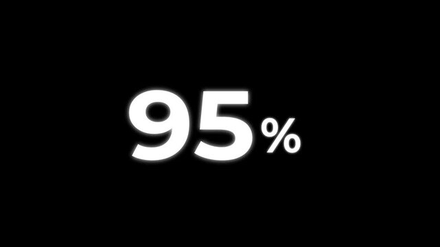 Abstract 95 percent animation. Motion graphics of number count concept symbol on White Background.Minimalist White Text on Black Background for Retail Promotion and Marketing.