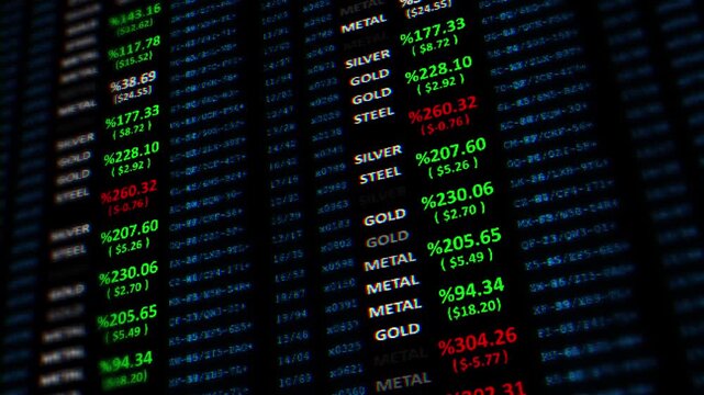 Glitch financial trading board visual bright market values, commodity text, percentage data, dark electronic depth. business news, finance dashboards, stock analysis clips, investment promos, economic
