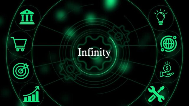 Digital interface with the word infinity surrounded by glowing green business and circular gear patterns on a dark background for technology