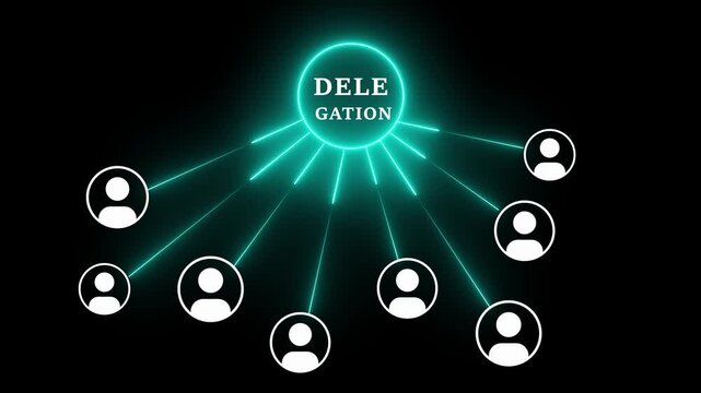 Delegation idea on the black background. Supervisors delegate work rights to other people on the team. Business work organization and management. Motion graphics of delegation concept. HD video