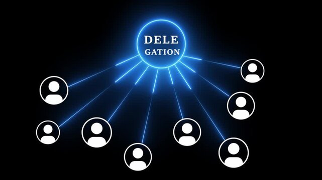 Delegation idea on the black background. Supervisors delegate work rights to other people on the team. Business work organization and management. Motion graphics of delegation concept. HD video