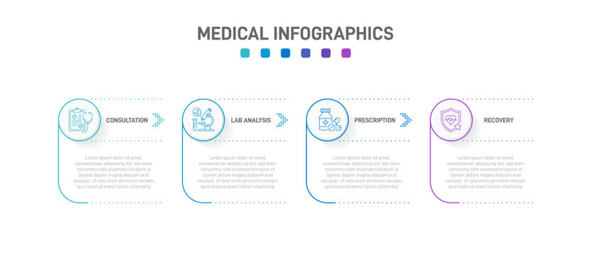 Medical infographic template with 4 steps. Patient healthcare journey timeline with oval shapes and line icons for consultation, lab analysis, treatment, and recovery. Vector layout