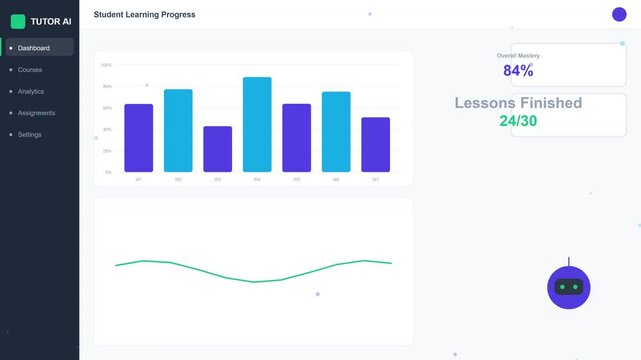 Educational Dashboard Interface with AI Tutor Analytics
