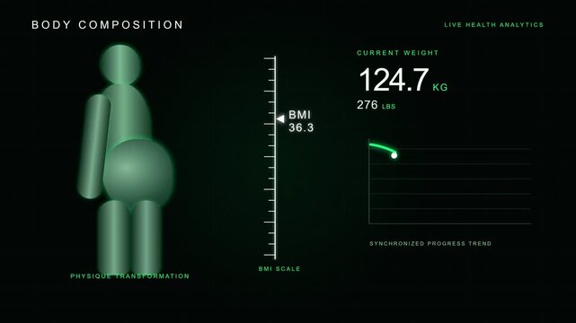 Obese to Healthy Body Transformation Animation with Weight Loss Health Progress Graph 4K Medical Infographic