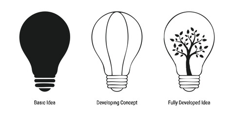 Progressive light bulb icon set representing creative growth from basic idea to developed concept. © Mohammad