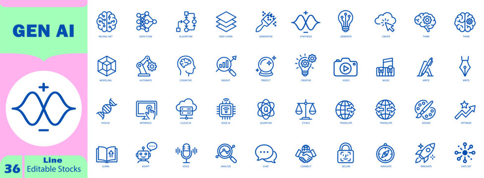 Generative artificial intelligence linear icons set. Featuring neural networks, machine learning data flow, and technology. Editable Stroke. Vector Illustration.