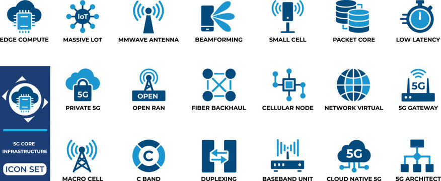 5G Core Infrastructure Icon Set with Edge Computing, Massive IoT, Open RAN, Network Virtualization, Cloud Native, Fiber Backhaul and Wireless Communication Vector Symbols