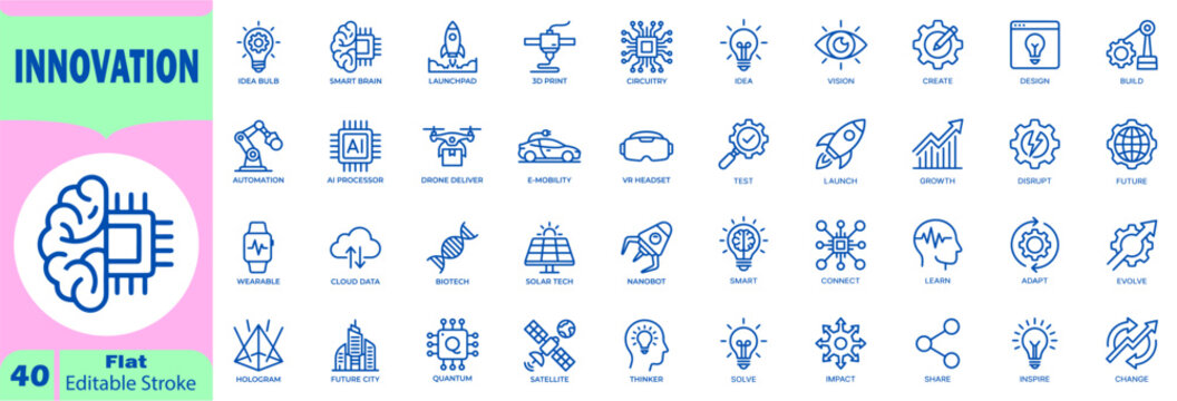 Innovation flat line icon set. Featuring technology, future, and creative thinking symbols. Editable Stroke. Vector Illustration.