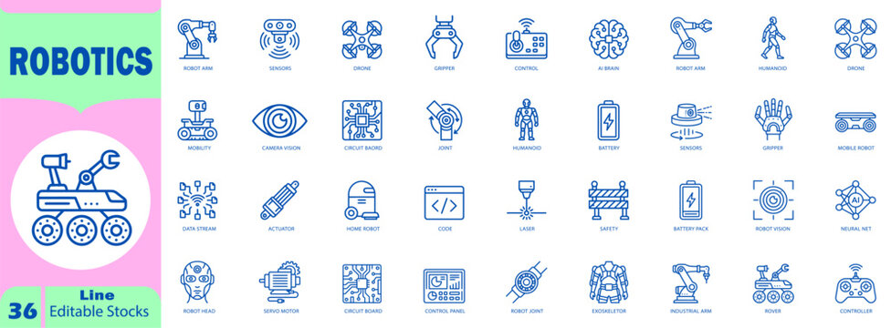 Robotics technology icons set. Featuring robotic arms, sensors, drones, humanoid robots, controllers, and automation parts. Editable Stroke. Vector Illustration.