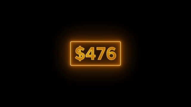0 to 900 dollar counting animation. A success story of making 900 dollars from 0 dollar. Count-up US dollar animation from 0 to 900 dollars