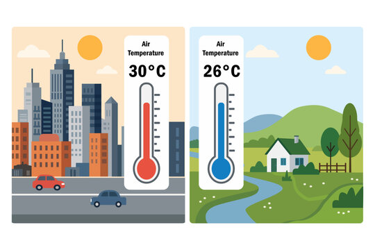 Urban heat island effect. City and rural air temperature difference. Diagram with thermometers, concrete buildings and green rural countryside environment. Climate change and global warming. Vector