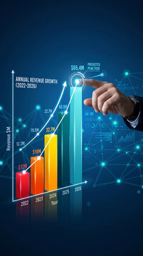 Bar chart showing annual revenue growth from 2022-2026, projected peak at $65.4M, representing business success and financial forecasting