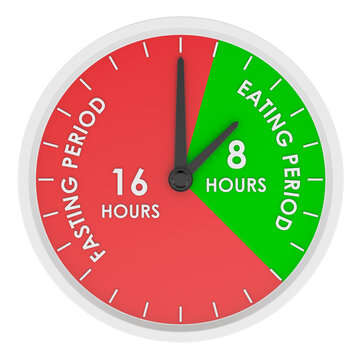 Intermittent fasting 16 and 8 schedule clock with eating and fasting periods. 3D rendering