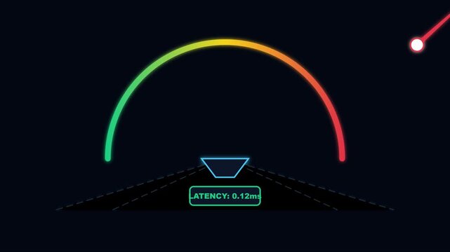 Digital network latency speed test gauge hud animation with ping monitoring interface 4k