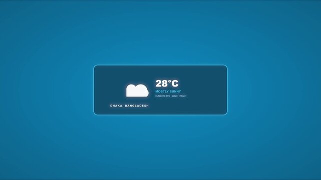 Digital weather forecast interface for dhaka bangladesh with mostly sunny and temperature display animation 4k