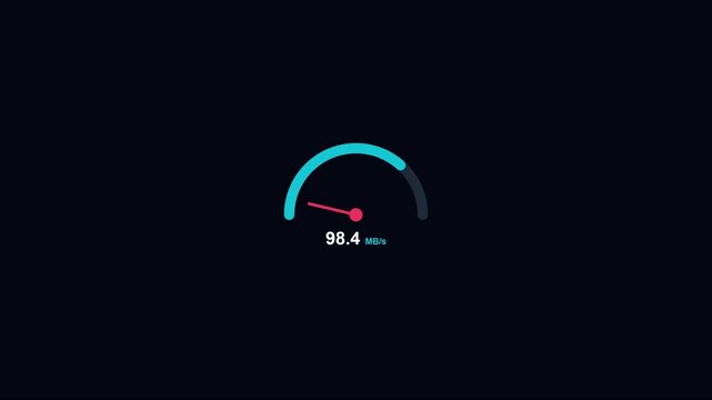 Digital speedometer gauge measuring data transfer rate in mb/s for network performance and internet connectivity analytics animation 4k