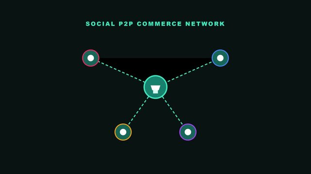 Social p2 p commerce network diagram: digital connectivity and peer-to-peer business transaction concept animation 4k