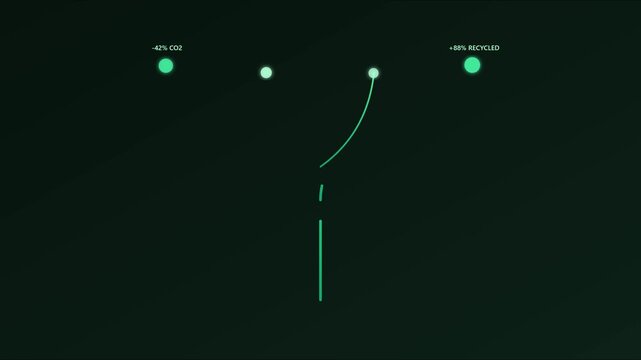 Sustainable growth data visualization: co2 reduction and recycled infographic animation 4k sustainability