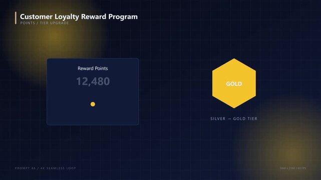 Customer loyalty reward program interface: gold tier upgrade animation 4k