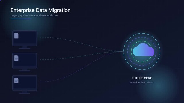 Enterprise data migration: legacy systems to modern cloud core technology infographic animation 4k