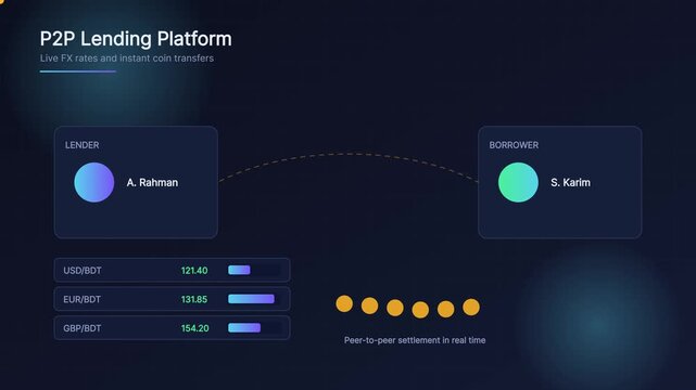 P2 p lending platform interface with real-time fx rates and instant coin transfers for digital finance and cryptocurrency animation 4k