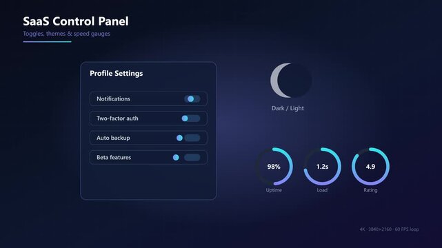 Saa s control panel interface with interactive toggles, themes, and performance speed gauges animation 4k