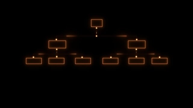 Organization chart with hierarchy structure of teams and employees in company. Business process and workflow automation with flowchart. Business and technology concept. yello neon tool box animated.