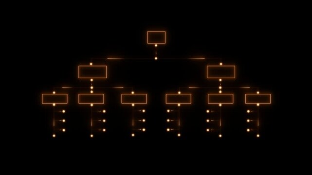 Organization chart with hierarchy structure of teams and employees in company. Business process and workflow automation with flowchart. Business and technology concept. yello neon tool box animated.