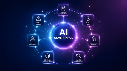 Fototapeta premium Glowing digital diagram illustrating AI Governance framework with key principles like ethics security policy and human oversight