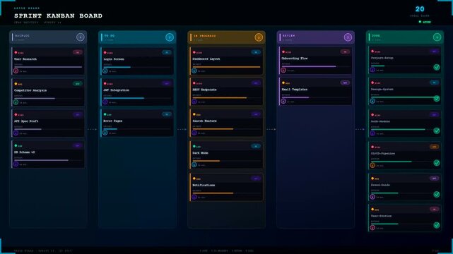 This dark mode team project timeline displays digital tasks transitioning across a kanban board interface to show efficient workflow management during a software development cycle.