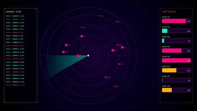 A predictive maintenance display shows multiple circular radar charts monitoring industrial asset status with pink bars and rotating beams across a dark digital interface screen frame