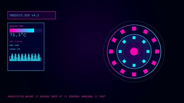 A digital predictive maintenance interface showing rotating circular graphs with fluctuating temperature data bars and pulsing neon square icons on a dark blue glowing computer monitor
