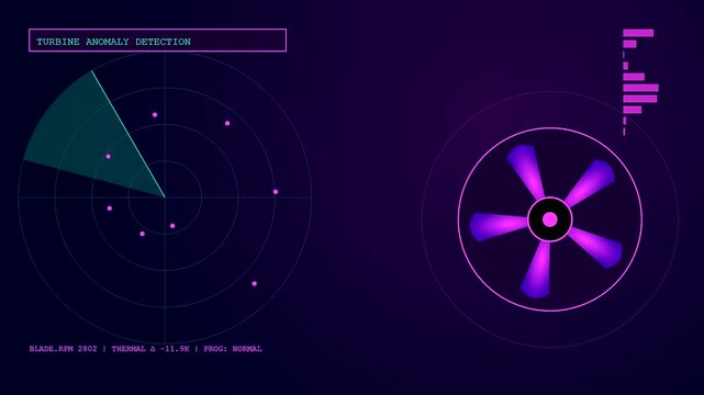 Predictive maintenance turbine blade monitoring system visualizes rotation data with spinning purple fan blades and scanning radar signals displayed in a dark neon digital interface screen