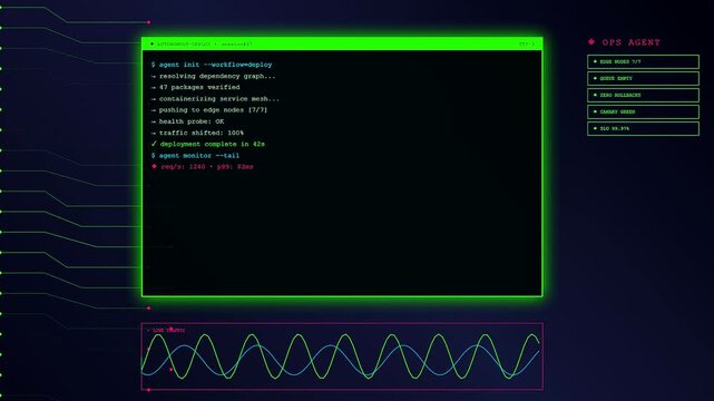 a complex autonomous workflow displays digital command lines on monitor screens with glowing green interface elements showing progress bars and data nodes in dark virtual space