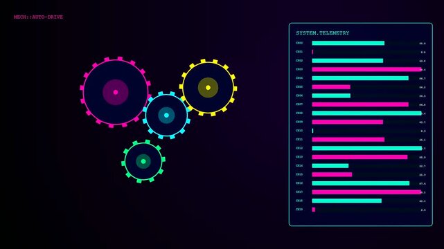 Digital displays showing an autonomous workflow with rotating mechanical gears and fluctuating bar charts visualized through neon pink cyan and yellow light patterns on screens
