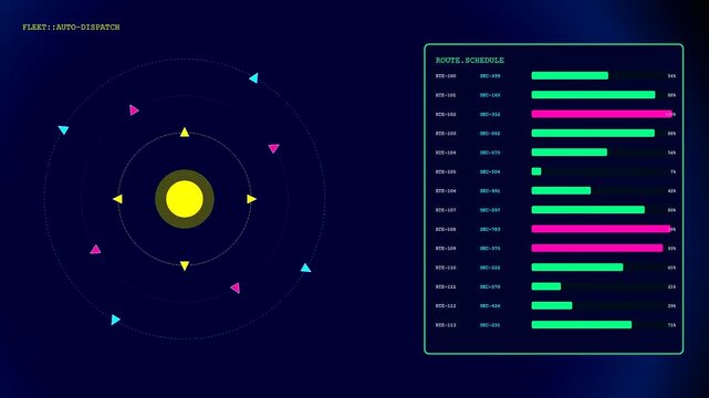 An autonomous workflow interface displays dynamic orbital navigation data patterns with pulsating geometric shapes and fluctuating numerical metrics on a dark glowing digital computer screen display
