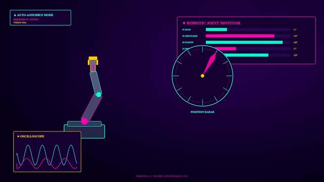 An autonomous workflow shows a robotic arm moving through multiple sequences while graphical overlays display joint positions and circular radar telemetry data on dark purple screen