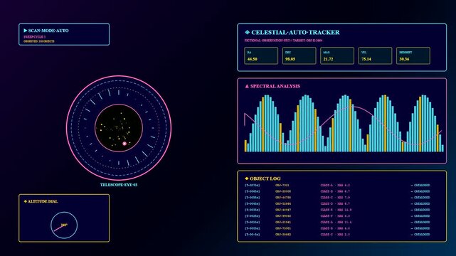 An autonomous workflow interface displays three simultaneous celestial tracking operations featuring neon graphical radar scopes data logs spectral light bars and dark blue digital console displays