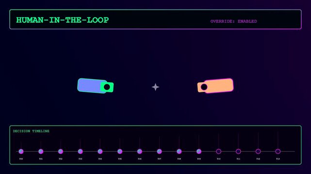 Ai accountability frameworks displayed on a dark digital interface featuring glowing graphical bars and circular timeline indicators with smooth motion for modern user experience software design