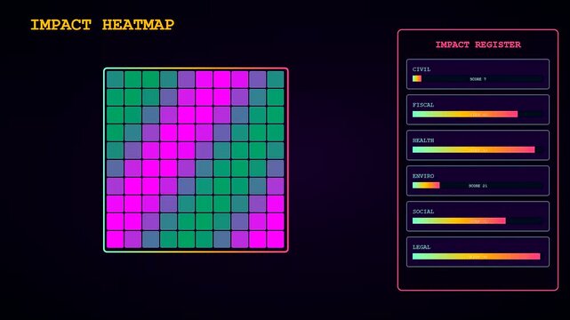 Digital displays showcasing ai accountability frameworks showing changing metrics with grid patterns and bar graphs visualized in a dark environment with vibrant neon magenta lighting